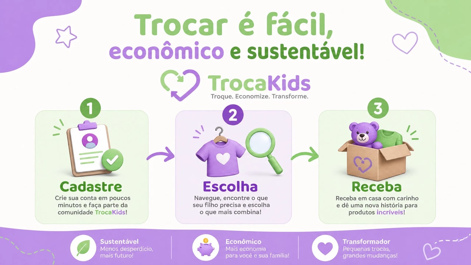 Trocar é fácil, econômico e sustentável: cadastre, escolha e receba.